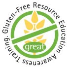 GREAT GLUTEN-FREE RESOURCE EDUCATION AWARENESS TRAINING.