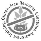 GREAT GLUTEN-FREE RESOURCE EDUCATION AWARENESS TRAINING.