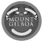 MOUNT GILBOA