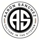 AS AARÓN SÁNCHEZ CULTURE IN THE KITCHEN