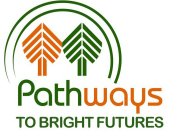 PATHWAYS TO BRIGHT FUTURES