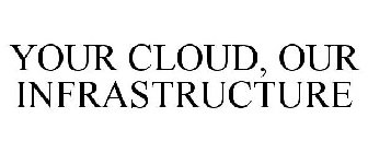 YOUR CLOUD, OUR INFRASTRUCTURE