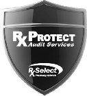 RXPROTECT AUDIT SERVICES RX SELECT PHARMACY NETWORK