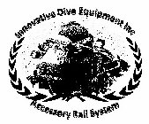 INNOVATIVE DIVE EQUIPMENT INC ACCESSORY RAIL SYSTEM