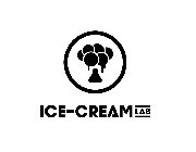 ICE-CREAM LAB