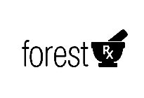 FOREST RX
