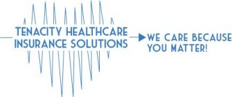 TENACITY HEALTHCARE INSURANCE SOLUTIONS WE CARE BECAUSE YOU MATTER!