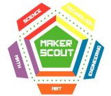 MAKER SCOUT SCIENCE TECHNOLOGY ENGINEERING ART MATH