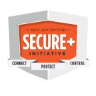 ESA ACCEPTED SECURE+ INITIATIVE CONNECT PROTECT CONTROL