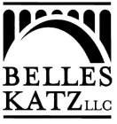 BELLES KATZ LLC