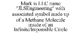 MARK IS LLC NAME 