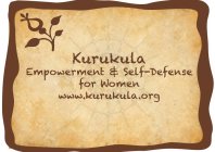 KURUKULA EMPOWERMENT & SELF-DEFENSE FOR WOMEN WWW.KURUKULA.ORG
