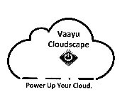 POWER UP YOUR CLOUD.