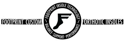 F FOOTPRINT INSOLE TECHNOLOGY BALANCE ·SUPPORT · PERFORMANCE FOOTPRINT CUSTOM ORTHOTIC INSOLES
