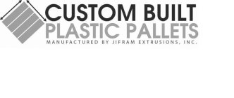 CUSTOM BUILT PLASTIC PALLETS MANUFACTURED BY JIFRAM EXTRUSIONS, INC.