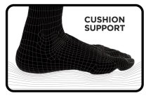 CUSHION SUPPORT