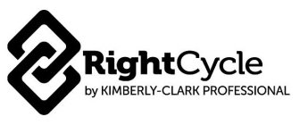 RIGHTCYCLE BY KIMBERLY-CLARK PROFESSIONAL