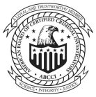 AMERICAN BOARD OF CERTIFIED CRIMINAL INVESTIGATORS · A.B.C.C.I. · A LOYAL AND TRUSTWORTHY MEMBER SCIENCE · INTEGRITY · JUSTICE