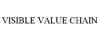 VISIBLE VALUE CHAIN
