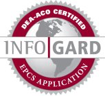 DEA-ACO CERTIFIED INFOGARD EPCS APPLICATION