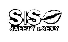 SIS SAFETY IS SEXY
