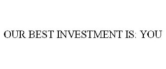 OUR BEST INVESTMENT IS: YOU