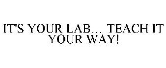 IT'S YOUR LAB... TEACH IT YOUR WAY!