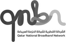 QNBN QATAR NATIONAL BROADBAND NETWORK