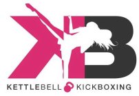 KB KETTLEBELL KICKBOXING