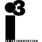 I3 IT IS INNOVATION