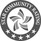 STAR COMMUNITY RATING