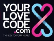 YOUR LOVE CODE .COM THE KEY TO YOUR HEART