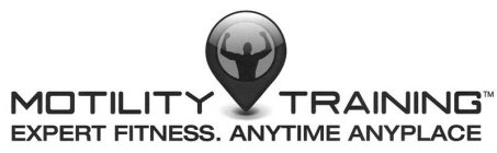 MOTILITY TRAINING EXPERT FITNESS. ANYTIME ANYPLACE