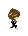 ATLAS NUTS
