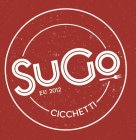 SUGO CICCHETTI EST 2012