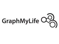 GRAPHMYLIFE