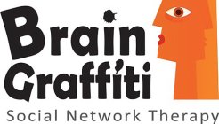 BRAIN GRAFFITI SOCIAL NETWORK THERAPY