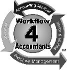 WORKFLOW 4 ACCOUNTANTS, PAYROLL & TAXESACCOUNTING SERVICES TAXATION PRACTICE MANAGEMENT