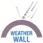 WEATHER WALL