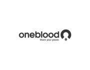 ONEBLOOD SHARE YOUR POWER