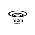 M2M CONNECT