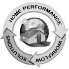 HOME PERFORMANCE WORKFLOW SOLUTIONS
