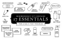 MINIMERGENCY KIT CONTAINS 17 ESSENTIALS FOR A GAL'S TINY TROUBLES ADHESIVE BANDAGE PAIN RELIEVER DOUBLE-SIDED TAPE BREATH FRESHENER MENDING KIT DENTAL FLOSS CLEAR NAIL POLISH HAIR SPRAY EMERY BOARD TA