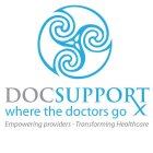 DOCSUPPORT: WHERE THE DOCTORS GO EMPOWERING PROVIDERS - TRANSFORMING HEALTHCARE