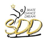 SDD SKATE DANCE DREAM
