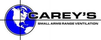 CAREY'S SMALL ARMS RANGE VENTILATION