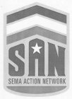 SAN SEMA ACTION NETWORK