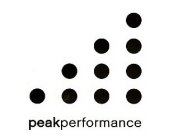 PEAKPERFORMANCE