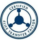 CERTIFIED 4LIFE TRANSFER FACTOR