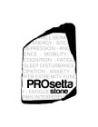 PROSETTA STONE WELL BEING ENERGY - SOCI DEPRESSION - ANG ENCE - MOBILITY - COGNITION - FATIGU SLEEP DISTURBANCE CIPATION - ANXIETY - PPER EXTREMITY FUNO Y - FATIGUE PAIN INTERFEREN